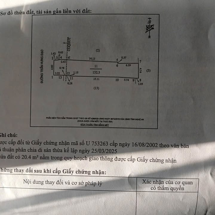Nhà 2 tầng mặt đường Trần Hưng Đạo, Vinh 132m² giá 9 tỷ - Vị trí sầm uất, kinh doanh thuận lợi!
