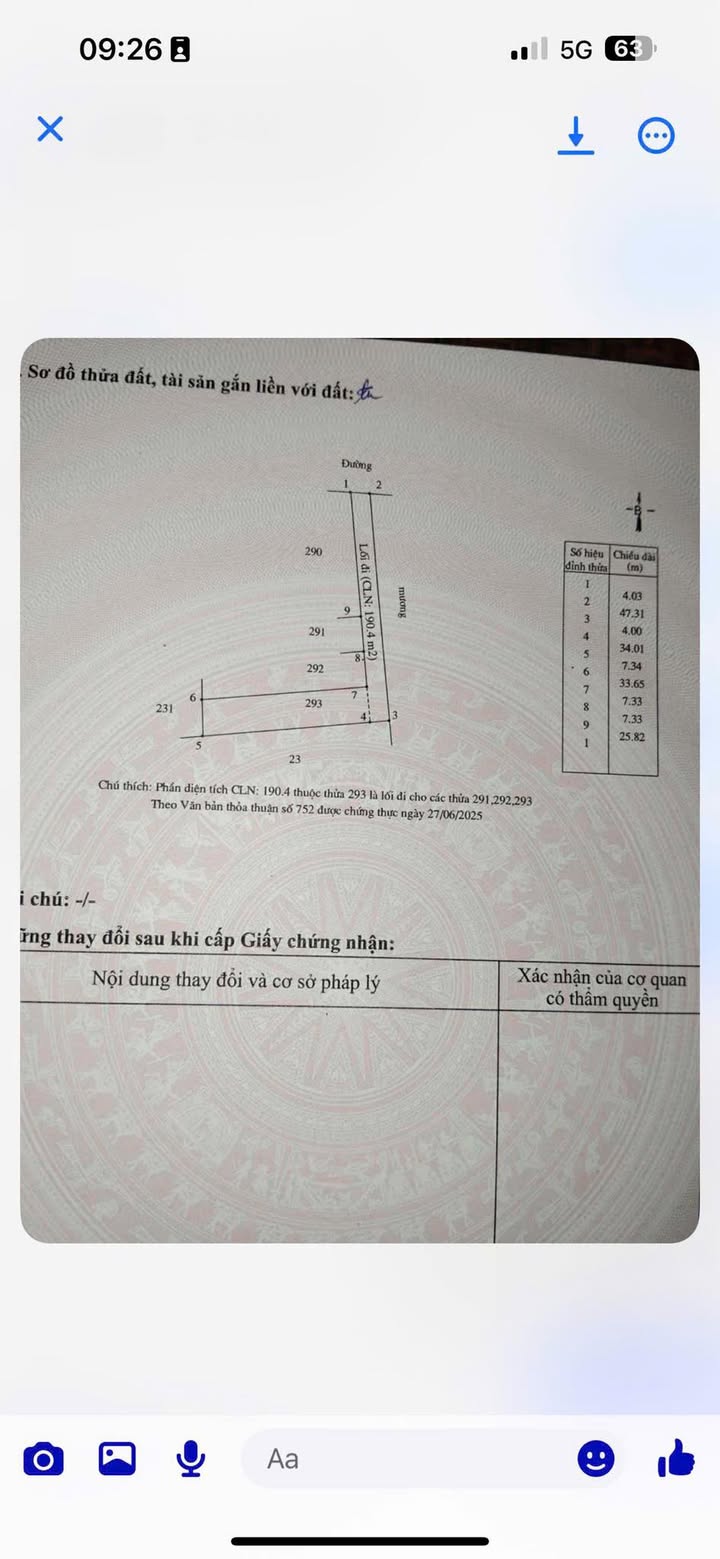 Đất Nghi Kiều 284m² giá chỉ 400 triệu - Cơ hội đầu tư tuyệt vời!