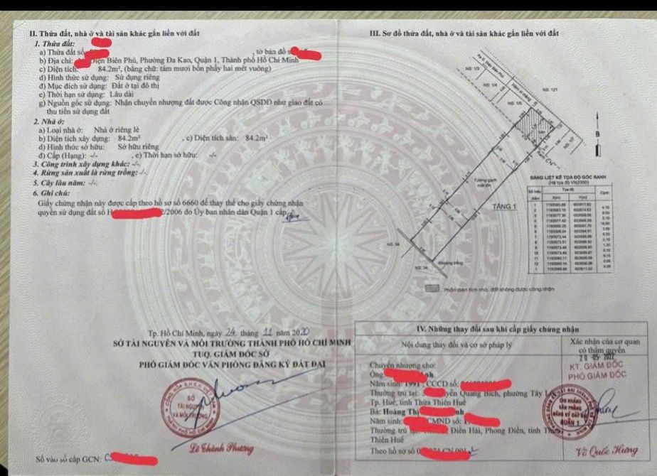 FrontHouse Đường Điện Biên Phủ, Q.1, 82m² giá 17.9 tỷ - Cơ hội đầu tư tuyệt vời!