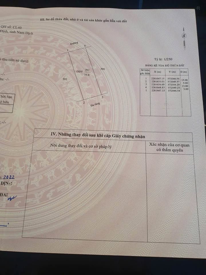 Đất Mỹ Trung, Nam Định 75m² giá 3.4 tỷ - Đất đẹp, vị trí thuận lợi!