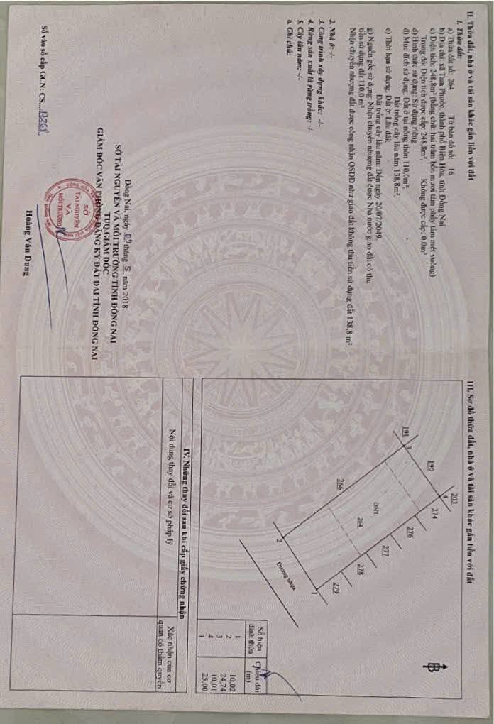 Đất nền Tam Phước Biên Hòa 250m² giá chỉ 1 tỷ - Sổ đỏ chính chủ!