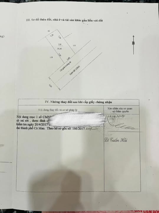 Nhà hẻm Quang Trung, Cà Mau 25m² giá 1.05 tỷ - Vào ở ngay!