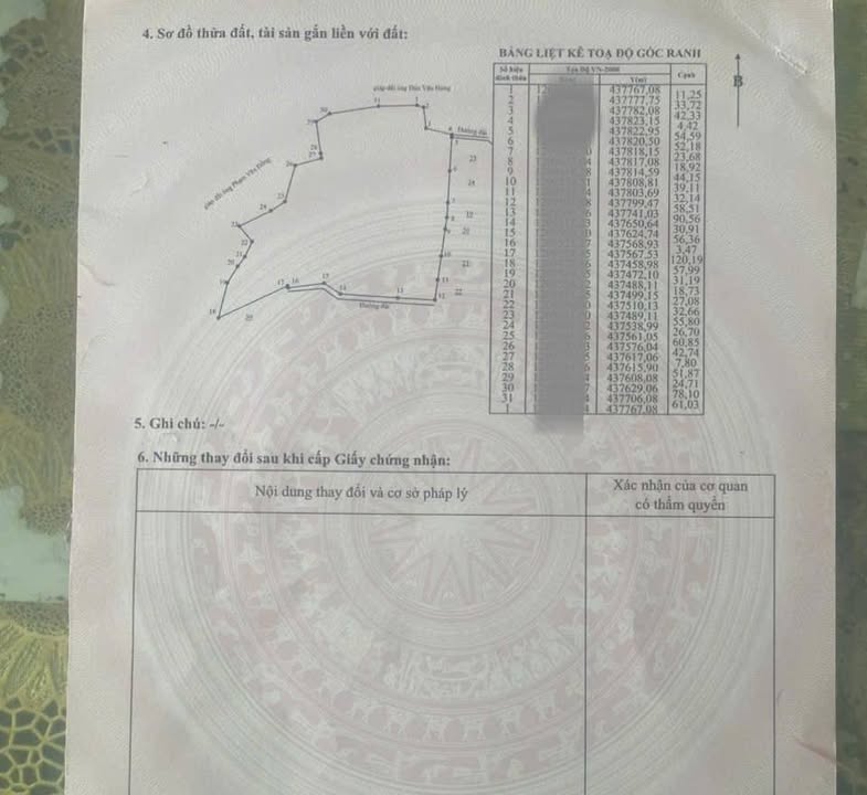 Đất nông nghiệp Hàm Kiệm - Hàm Thuận Nam 8ha giá chỉ 5.2 tỷ - Cơ hội đầu tư hấp dẫn!