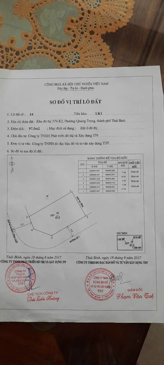 Đất lô góc mặt đường Hoàng Công Chất, Thái Bình 97,5m² - Cơ hội đầu tư tuyệt vời!
