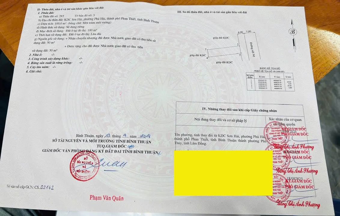 Đất Thổ Cư Phú Hài Phan Thiết 100m² giá 1.7 tỷ - Đầu tư sinh lời ngay!