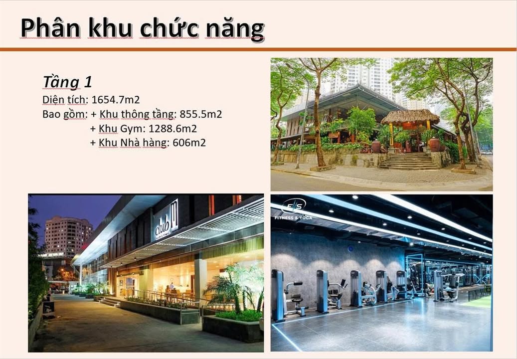 Dự án khu thể thao và giải trí Cầu Giấy 5325m² giá 200 tỷ - Cơ hội vàng đầu tư!
