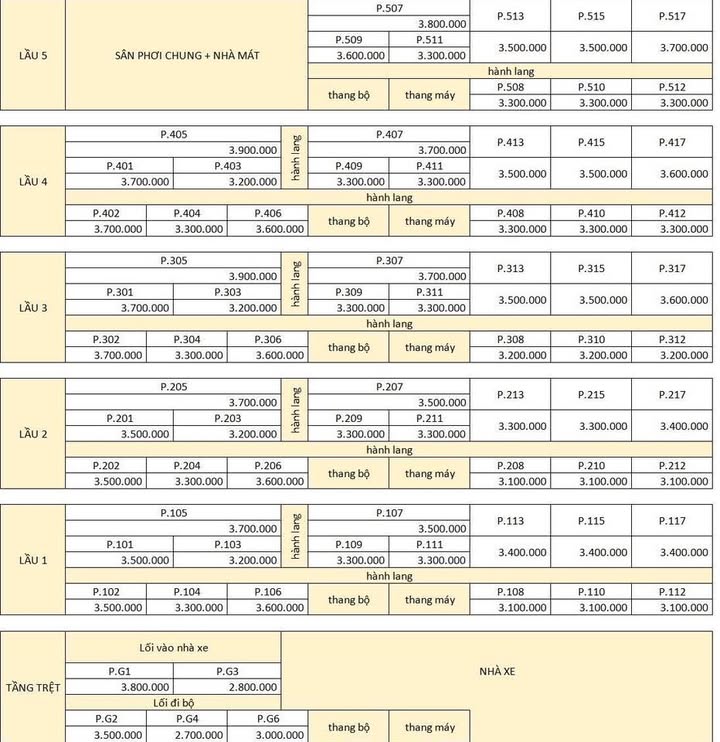 Phòng trọ cho thuê tại Gò Dầu Tân Sơn Nhì giá chỉ từ 3.1 triệu - Nhà mới, đầy đủ tiện nghi!