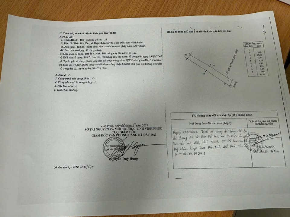 Nhà 2 tầng Hợp Châu, Tam Đảo 140m² giá 3 tỷ - Đầu tư sinh lời hấp dẫn!
