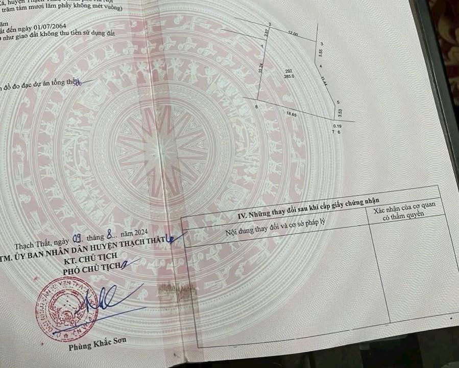 Đất thổ cư 100m² tại Thạch Xá, Thạch Thất - Giá chỉ 200 triệu - Cơ hội đầu tư hấp dẫn!