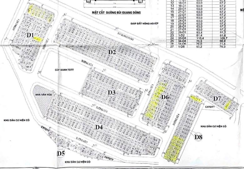 Đất nền TĐC Cửa Đình Thái Bình 63m² - Cơ hội đầu tư hấp dẫn!