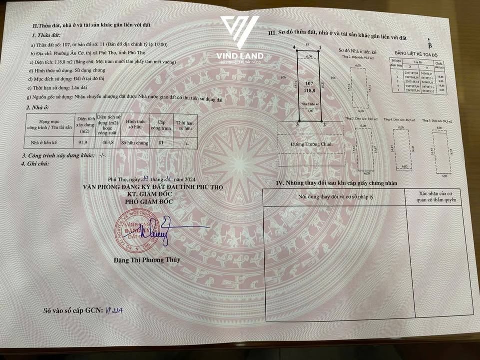 Nhà liền kề Âu Cơ Park City Phú Thọ 118.8m² - Vừa ở vừa kinh doanh