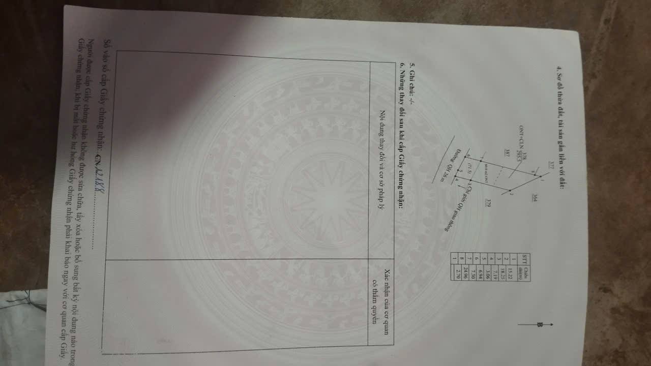 Đất thổ cư 500m² thôn Hiệp Hoa, giá 450 triệu - Đầu tư sinh lời tốt!