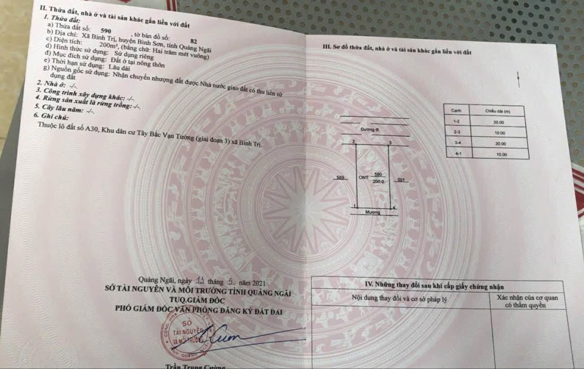 Đất nền Biệt thự Bình Trị, 200m² giá 900 triệu - Cơ hội đầu tư không thể bỏ qua!