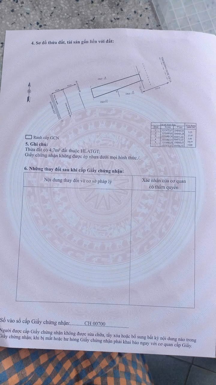Nhà mặt tiền Quốc lộ 1A Tuy Phước 130m² giá 2 tỷ - Cơ hội đầu tư tuyệt vời!