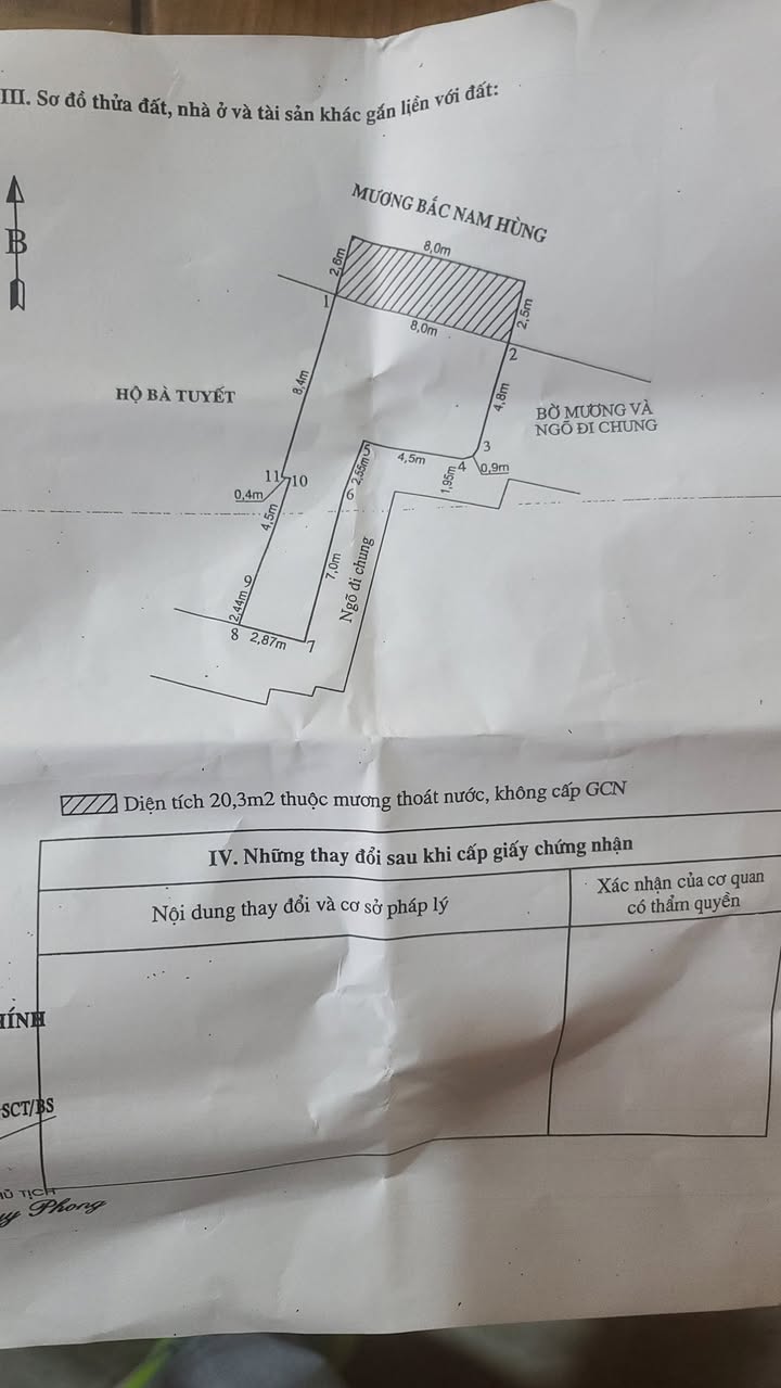 Nhà cấp 4 đường Hùng Vương Hồng Bàng 71m² giá chỉ 1.1 tỷ - Ô tô đỗ trước cửa!