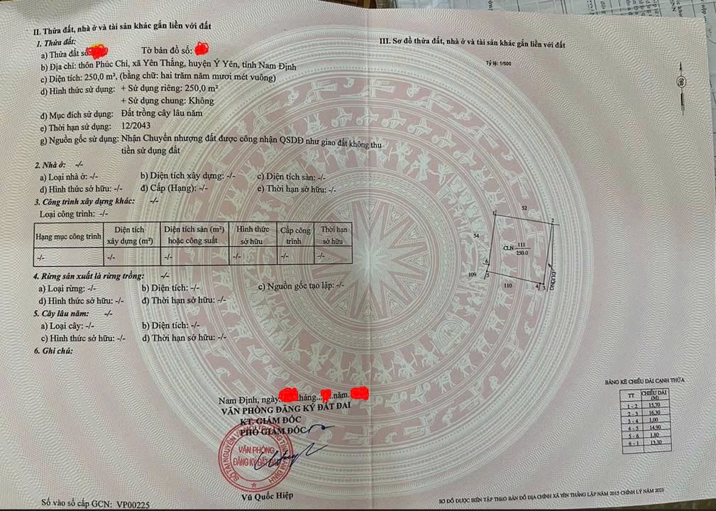 Đất thổ cư thôn Phúc Chỉ, xã Vạn Thắng, 250m² giá 600 triệu - Cơ hội đầu tư hấp dẫn!