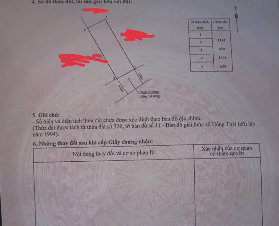 Đất nền Hồng Thái, An Dương 60m² giá 1 tỷ - Cơ hội đầu tư tốt!
