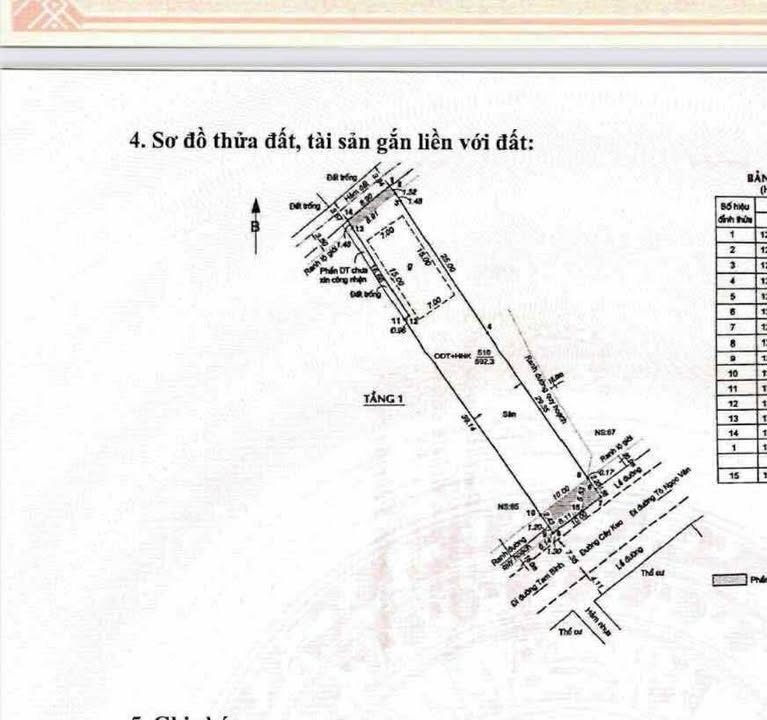 FrontHouse mặt tiền Tô Ngọc Vân, Thủ Đức 650m² giá 42 tỷ - Đầu tư sinh lời ngay!