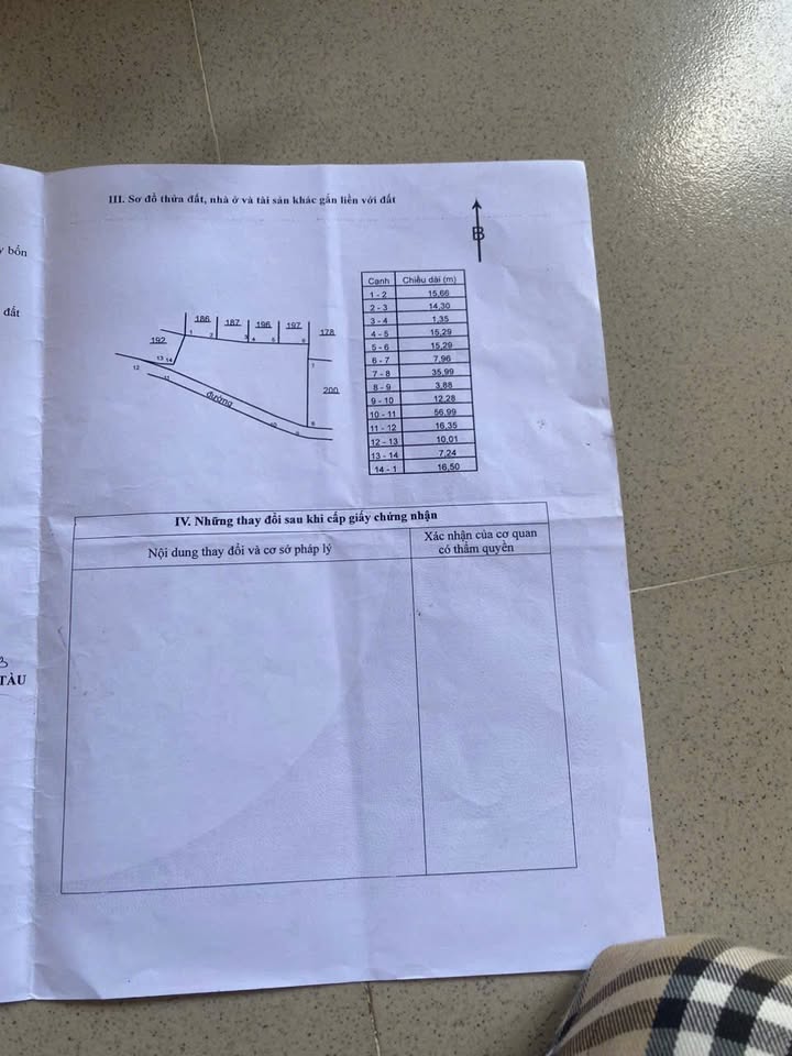 Đất nền Phước Tân Xuyên Mộc 2000m² giá 2.4 tỷ - Đầu tư sinh lời tuyệt vời!