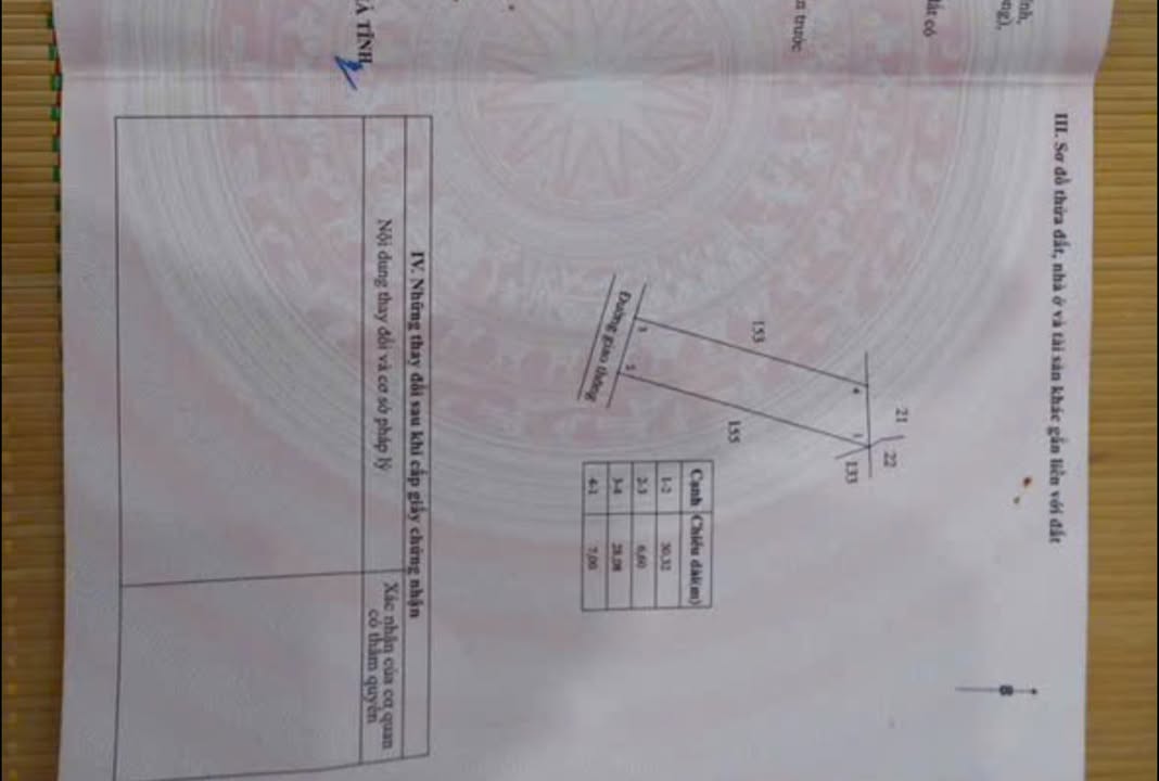 Đất thổ cư Tân Tiến Thạch Hà 192m² giá 1.7 tỷ - Cơ hội đầu tư hấp dẫn!