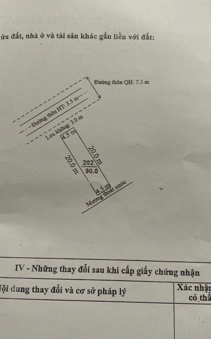 Đất nền thôn Nam Cầu, xã Phạm Trấn, 90m² giá 1 tỷ - Cơ hội đầu tư sinh lời!