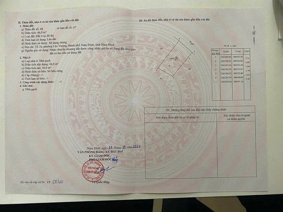 Đất Lộc Vượng 46m² giá 1.49 tỷ - Ô tô đỗ cửa, nhà cho thuê ngay!