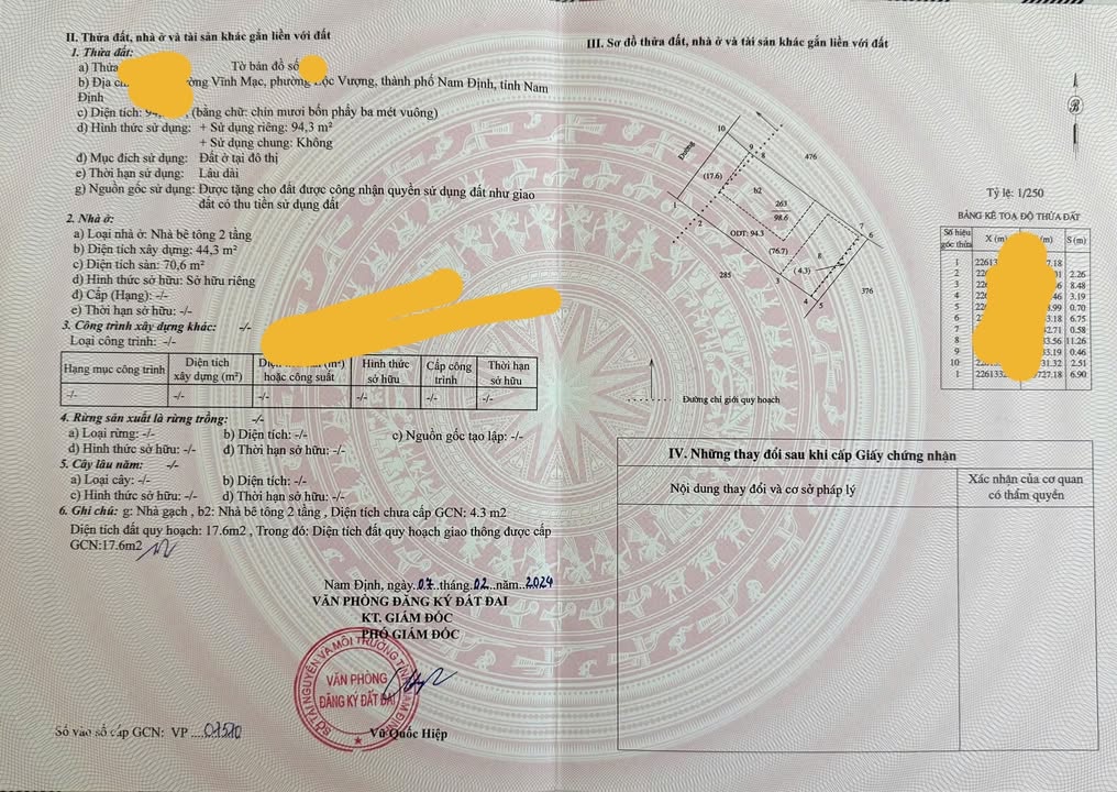 Đất mặt đường Vĩnh Trường Lộc Vượng 98m² - Vị trí đẹp, giá thỏa thuận!