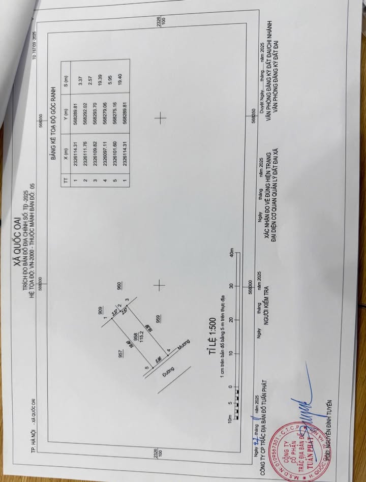 Đất vườn Sài Sơn, Quốc Oai 50m² giá chỉ 500 triệu - Sổ hồng chính chủ!