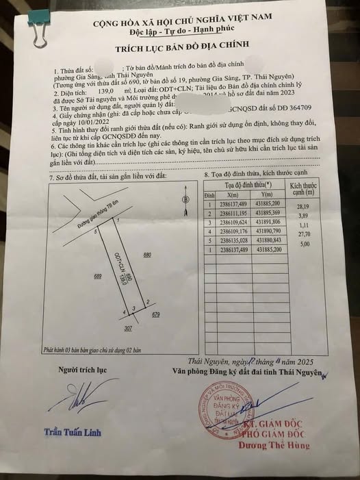 Đất nền phường Gia Sàng Thái Nguyên 139m² giá 1 tỷ - Mặt tiền 5m, đường thông rộng!