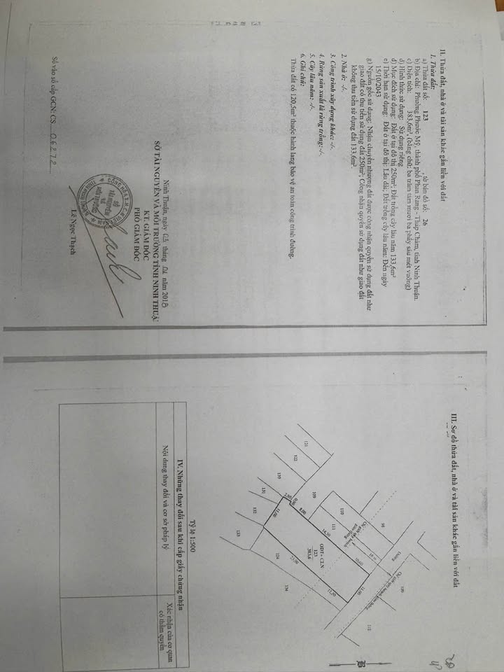 Nhà vườn Phước Mỹ, Phan Rang 383m² giá 5.5 tỷ - Cơ hội đầu tư tuyệt vời!