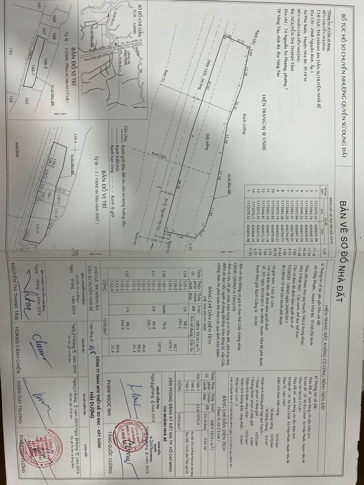 Đất mặt tiền đường Gò Me, Hiệp Phước, Nhà Bè 554m² - Sổ đỏ chính chủ, giá tốt!