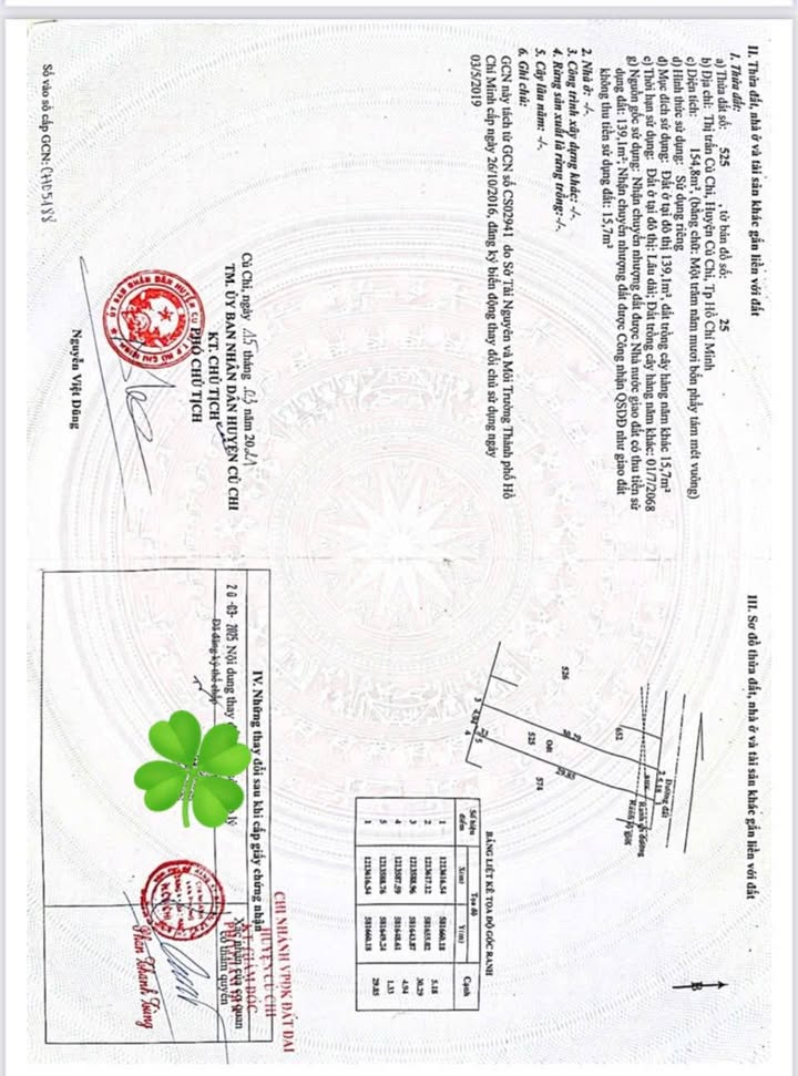 Đất nền 1 sẹt đường Nguyễn Văn Ni, Củ Chi, 150m² - Đầu tư sinh lời ngay!