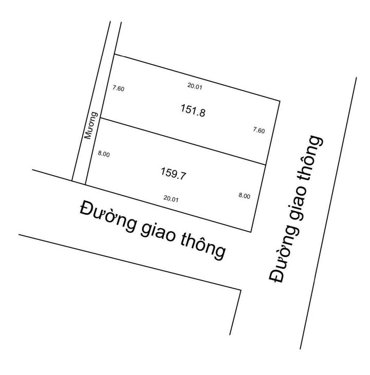 Đất nền 2 mặt tiền đường Nguyễn Xí, Thạch Xuân, 160m² giá 1.5 tỷ - Cơ hội đầu tư tuyệt vời!