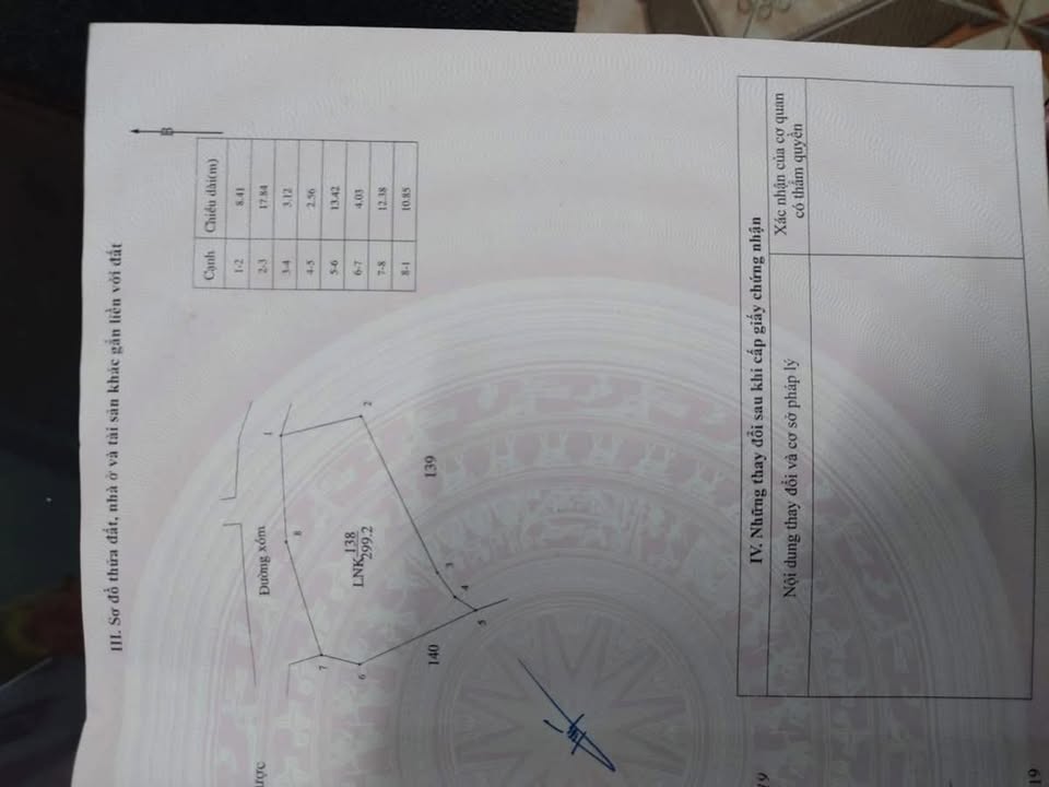 Đất nền thổ cư 300m² xã Hà Linh giá chỉ 2xx triệu - Đầu tư sinh lời nhanh!