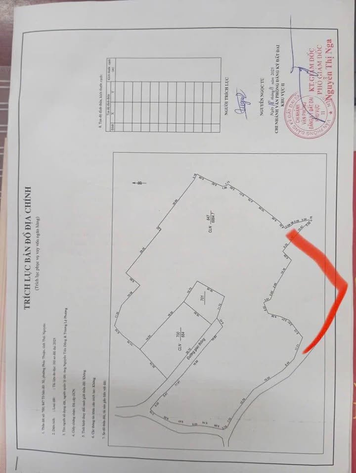 Đất thổ cư 1.3ha tại Phúc Thuận, Phổ Yên - Giá chỉ 4 tỷ VND!