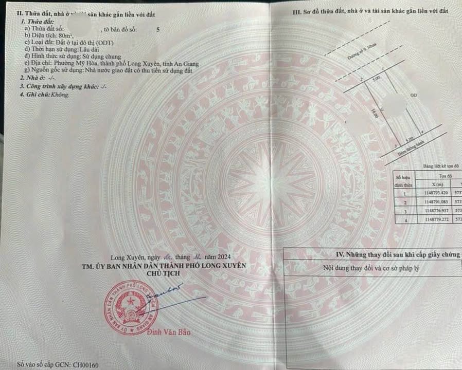 Đất nền KDC Bắc Hà Hoàng Hổ, Long Xuyên 80m² giá 1 tỷ - Cơ hội đầu tư hấp dẫn!