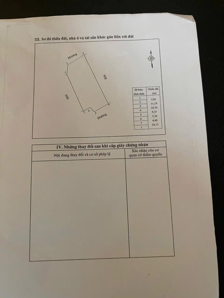 Đất Hưng Nguyên 400m² giá thỏa thuận - Nhà kiên cố cho thuê ngay!