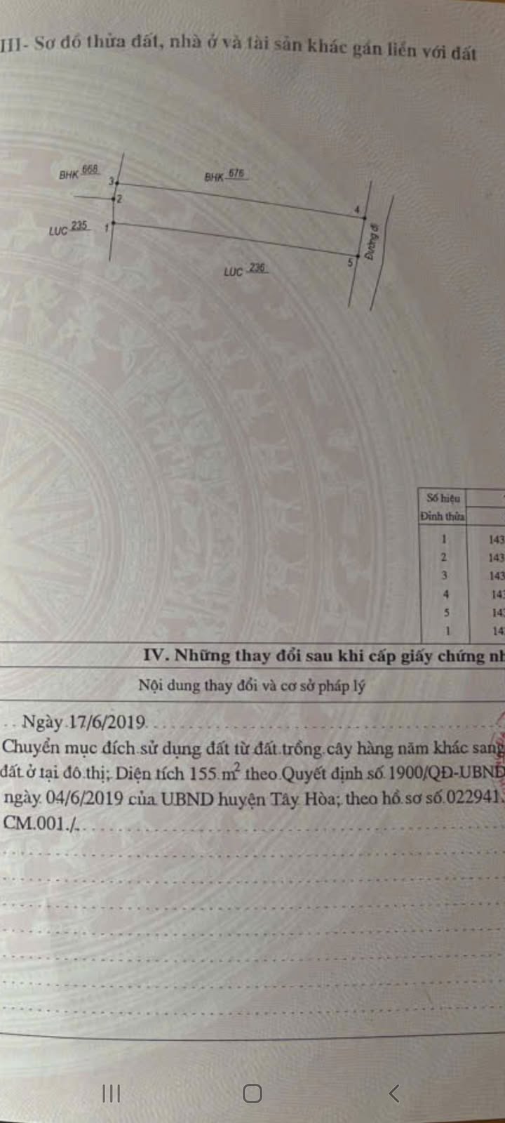 Đất nền Phú Thứ, Tây Hòa, 150m² giá 700 triệu - Đầu tư sinh lời ngay!