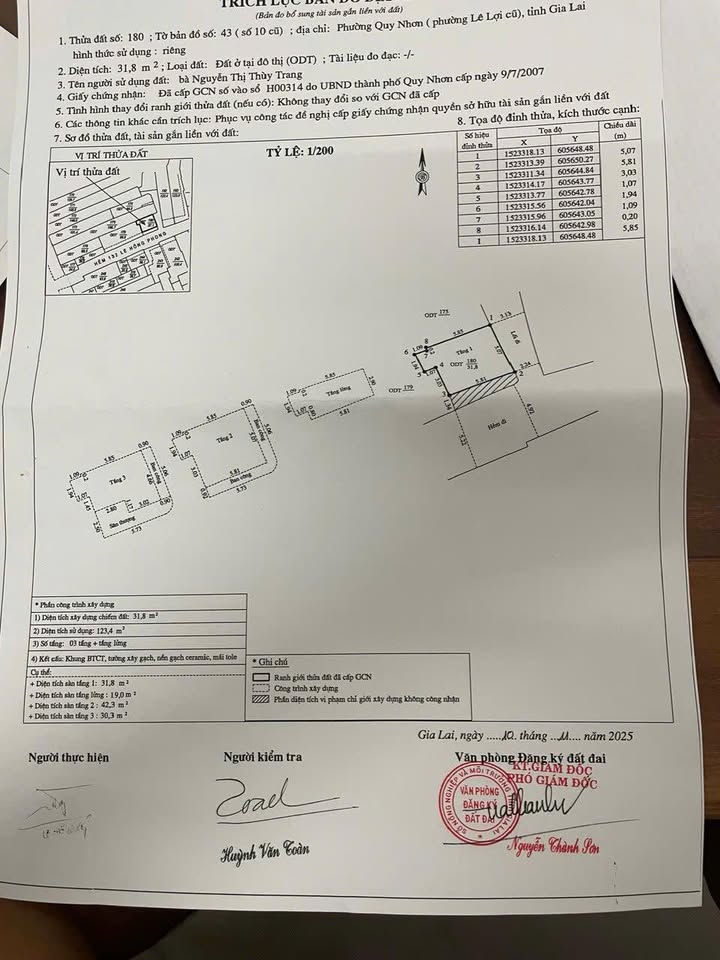 Nhà hẻm 132 Lê Hồng Phong, Quy Nhơn 32m² giá 3.55 tỷ - Ô tô vào tận nhà!