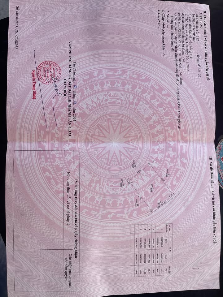 Đất nền mặt tiền đường Cộ Số 8, xã Châu Phong, 2053m² - Giá tốt đầu tư!