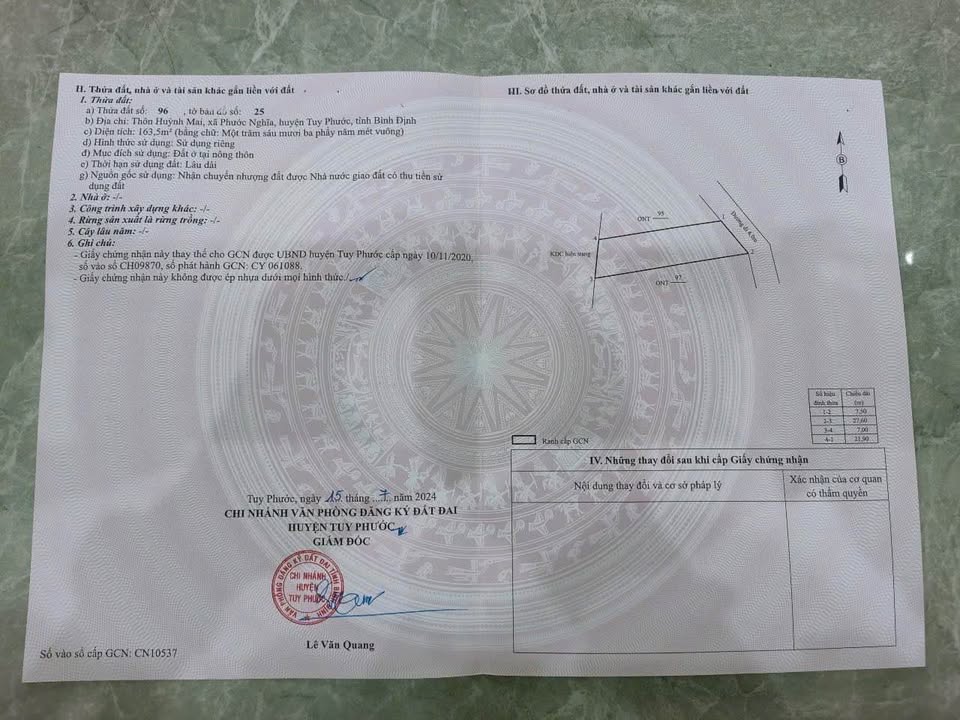 Đất nền Huỳnh Mai, Phước Nghĩa, Tuy Phước 166m² giá 1.2 tỷ - Đầu tư sinh lời ngay!