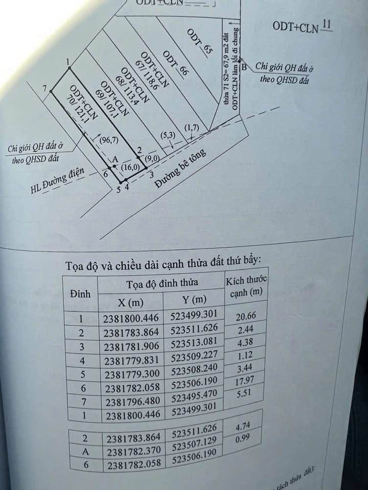 Đất nền khu phố 3 Hải Hoà, 113m² giá chỉ 1 tỷ - Đường ô tô vào thoải mái!