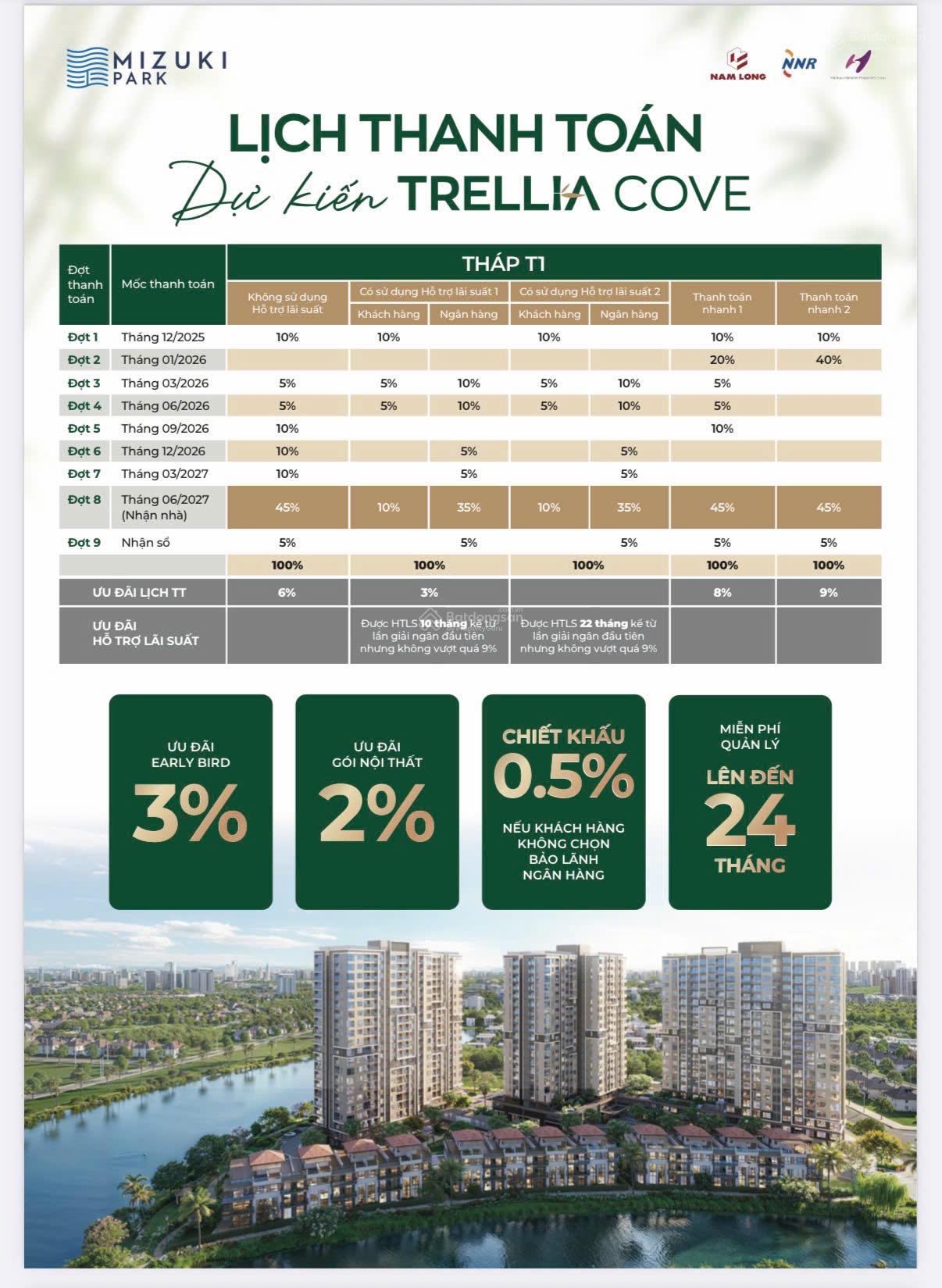 Căn hộ Trellia Cove - Nguyễn Văn Linh 76m² giá 5.2 tỷ - Ưu đãi đến 11,5%!