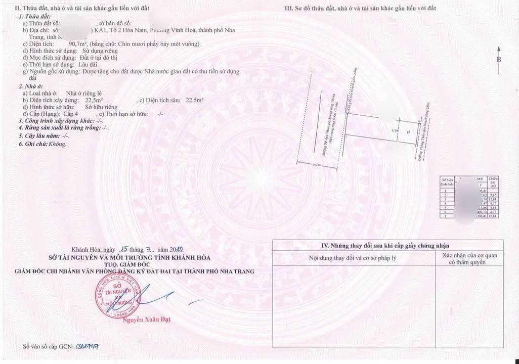 Đất mặt đường Sử Hy Nhan, Nha Trang 90m² giá 6.5 tỷ - Cách biển chỉ 200m!