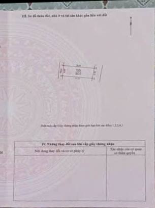 Đất nền Bắc Hồng Đông Anh 50m² giá 3 tỷ - Đầu tư sinh lời hấp dẫn!