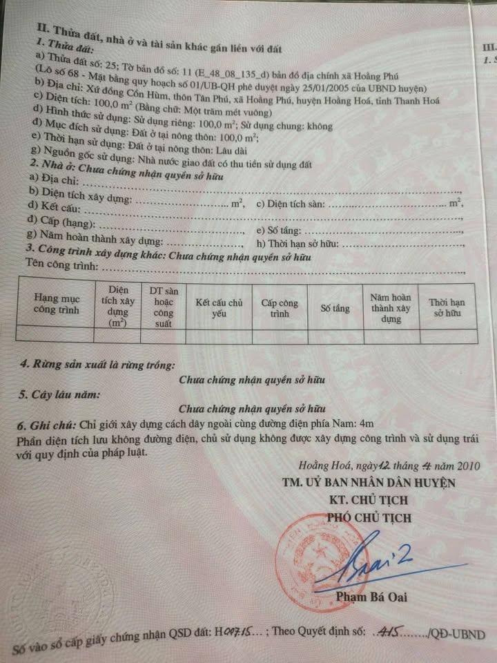Đất nền Hoằng Phú 100m² - Đường ô tô 8,5m, Chính chủ bán gấp!