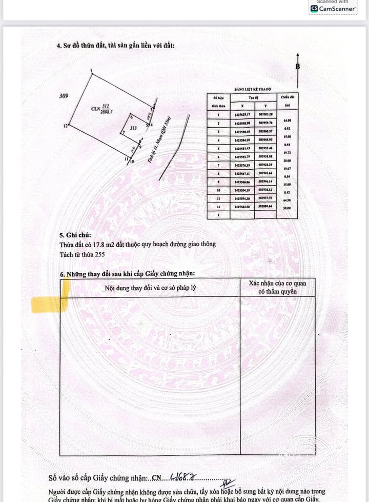 Đất nền xã Ea Sô, huyện Ea Kar, Đắk Lắk 2500m² giá 1.2 tỷ - Cơ hội đầu tư tuyệt vời!