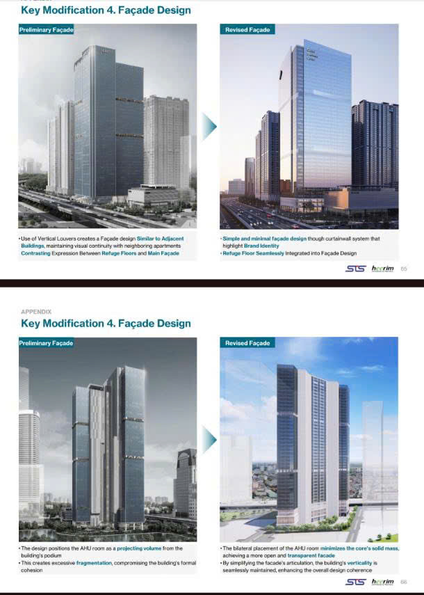 Dự án Trung tâm thương mại, Văn phòng tại Phạm Hùng, Mỹ Đình 9.584m² - Cơ hội vàng cho nhà đầu tư!