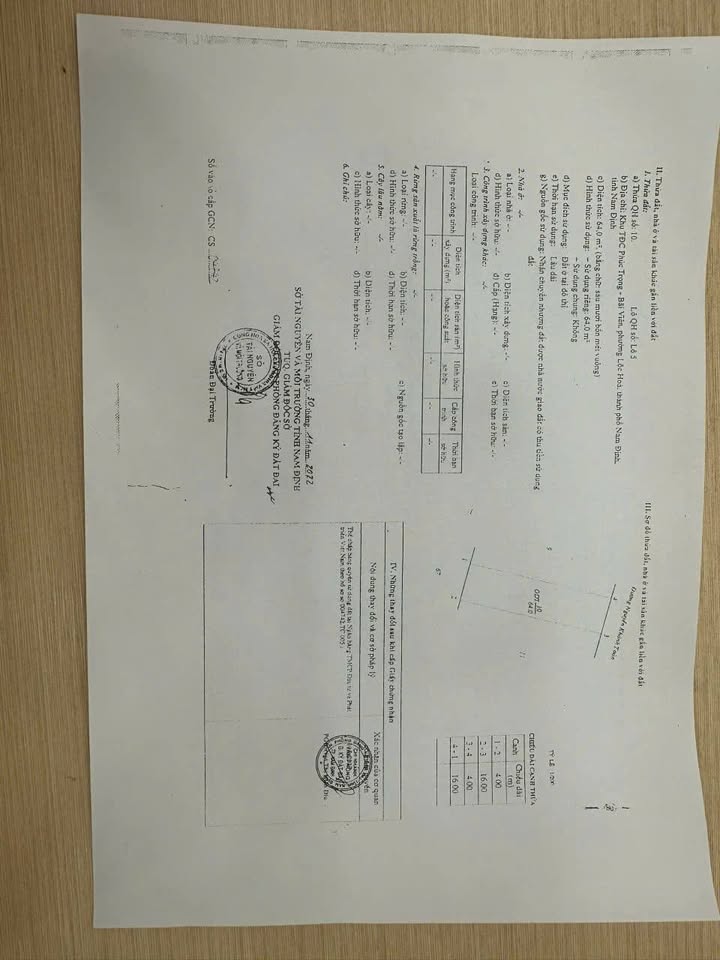 Nhà cấp 4 đường Nguyễn Khánh Toàn, Nam Định 64m² giá 3.25 tỷ - Khu dân cư đông đúc, giao thông thuận tiện!