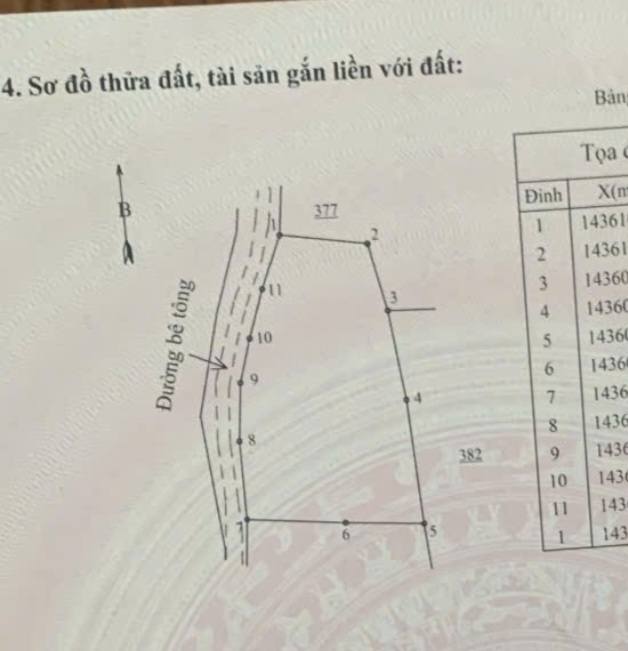Đất nền Ea Bia – Sông Hinh 2660m² giá 800 triệu - Pháp lý rõ ràng, xây dựng tự do